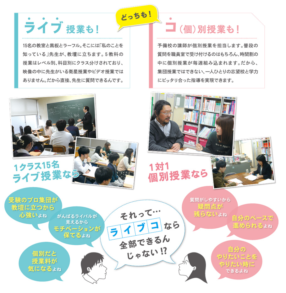 清風のライブコ