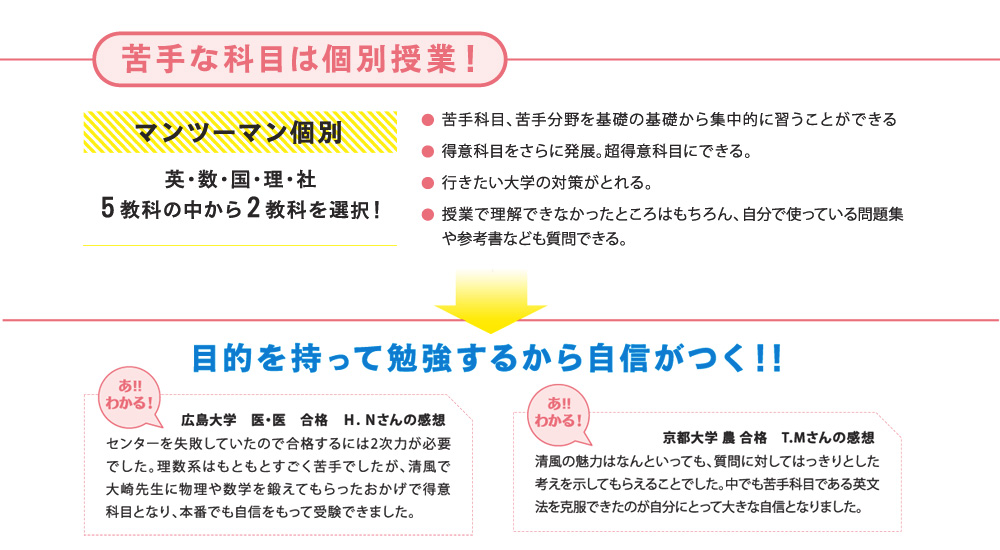 苦手な科目は個別指導!